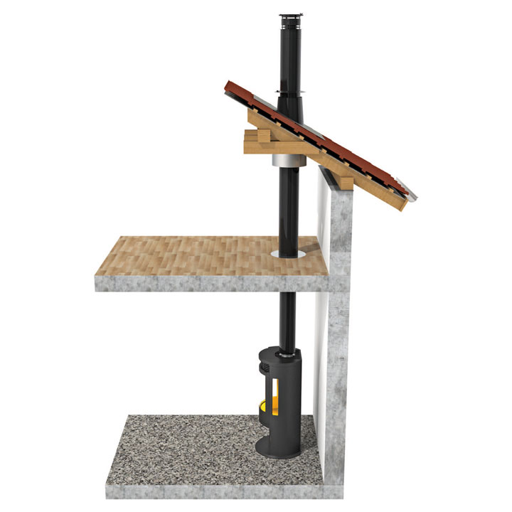 Tolmer Vision stålpipe